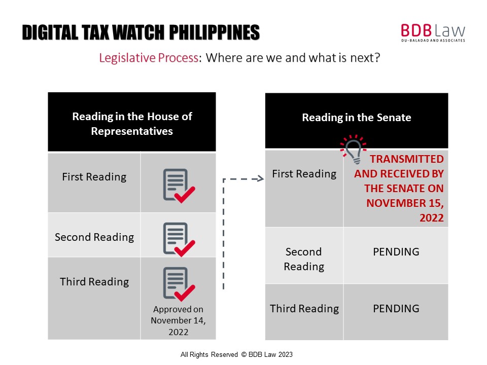 Digital Tax Watch PH BDB Law